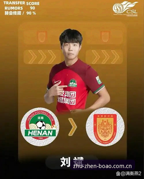 博奥体育官网中国站手机版 津门虎夏窗按兵不动,铜梁龙之战藏着多少变数?——中超转会窗口操作深度评测